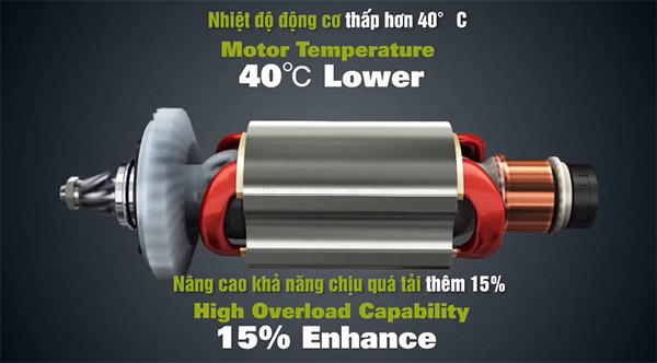 Máy mài góc Worx Green WU816 có khả năng chịu tải cao