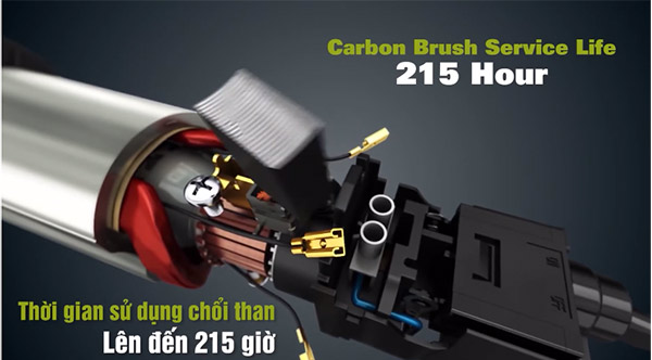 Than có tuổi thọ lên đến 215 giờ