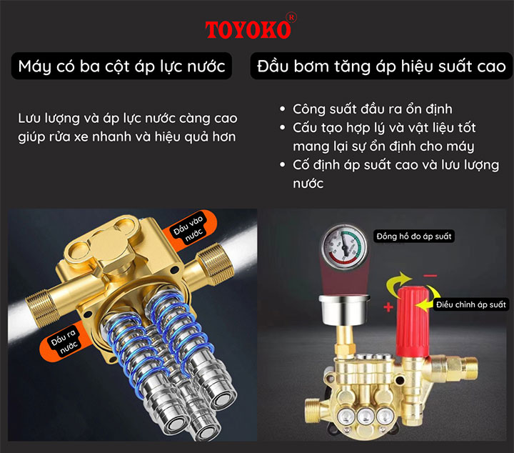 Toyoko T3000WM là dòng máy rửa xe chỉnh áp