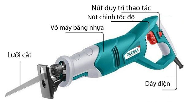 Cấu tạo bên ngoài chung của máy cưa kiếm