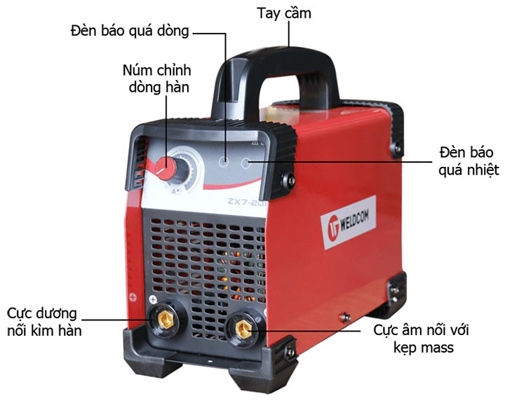 Hình ảnh máy hàn que Weldcom ZX7 201
