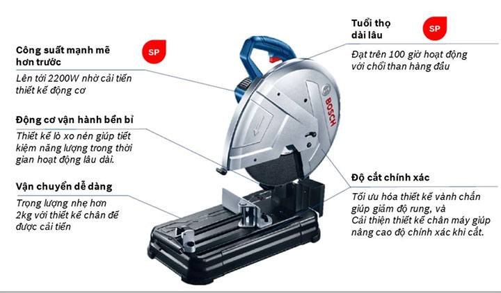 Những điểm mạnh trên máy cắt sắt Bosch GCO 220