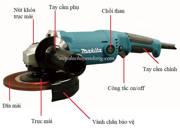 Tổng thể về chiếc máy mài góc