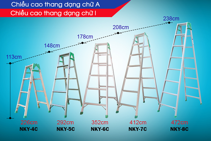 Kích thước của thang