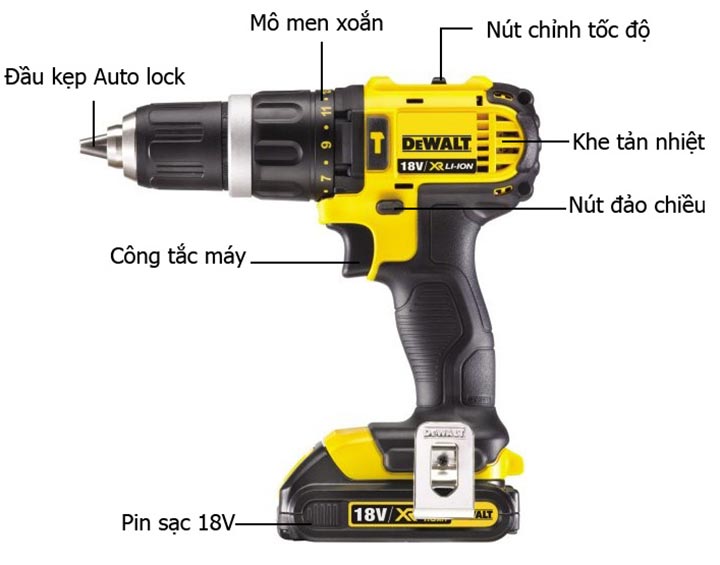 Cấu tạo bên ngoài của máy khoan Dewalt DCD785D2 Cấu tạo bên ngoài của máy khoan Dewalt DCD785D2