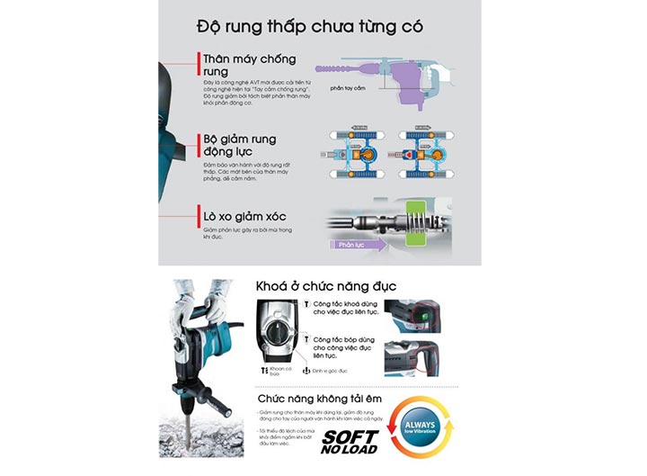 Máy khoan búa 1100W Makita HR4013C được trang bị nhiều tính năng an toàn Máy khoan búa 1100W Makita HR4013C được trang bị nhiều tính năng an toàn