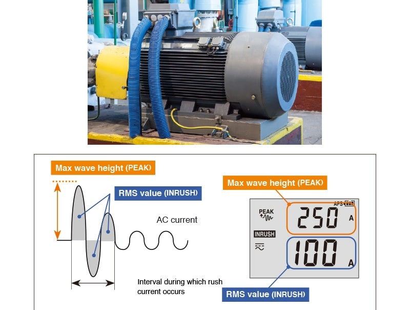 Sản phẩm đo được dòng khởi động