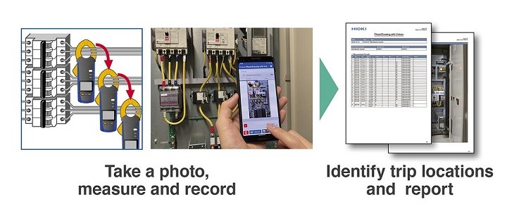 Chức năng vẽ ảnh và kiểm tra thường xuyên Chức năng vẽ ảnh và kiểm tra thường xuyên