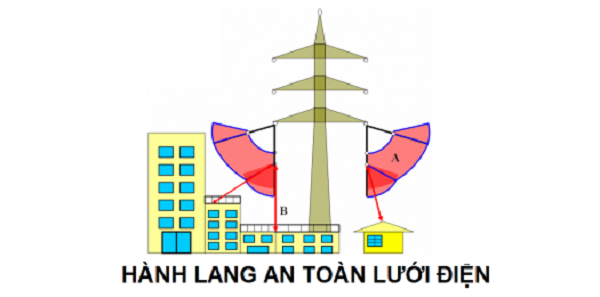 Khoảng cách an toàn điện áp 22kV để đảm bảo độ an toàn