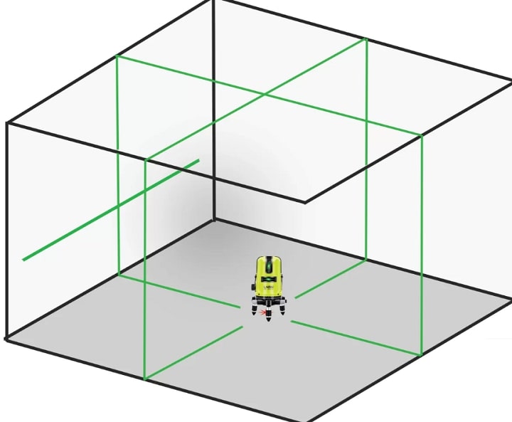 Lasai UNG 641SLD sử dụng 5 tia xanh cho khả năng đo chính xác