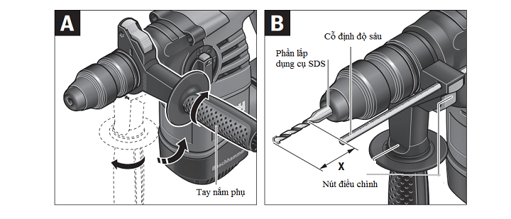Lắp đặt GBH 3-28 DRE Lắp đặt GBH 3-28 DRE