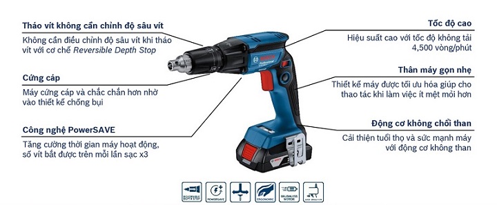 GTB 185-LI Solo cung cấp hiệu suất vượt trội và nhiều tính năng hiện đại