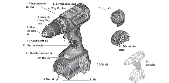 Cấu tạo GSB 18 V-EC Cấu tạo GSB 18 V-EC
