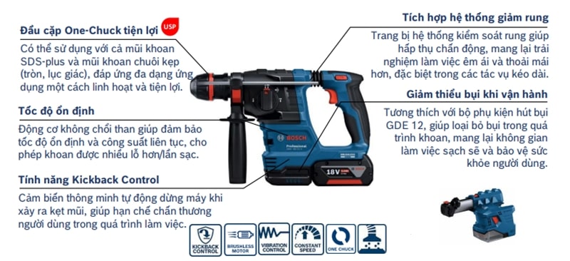 Máy khoan bê tông dùng pin Bosch GBH 18V-22 X có nhiều tính năng hiện đại Máy khoan bê tông dùng pin Bosch GBH 18V-22 X có nhiều tính năng hiện đại
