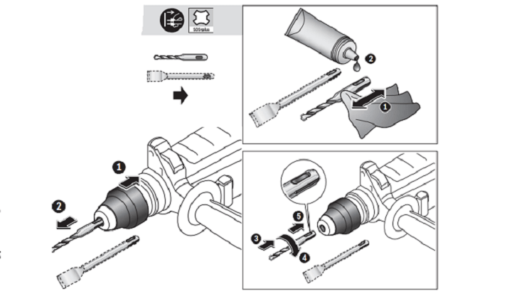 Lắp dụng cụ khoan/thay dụng cụ khoan Lắp dụng cụ khoan/thay dụng cụ khoan