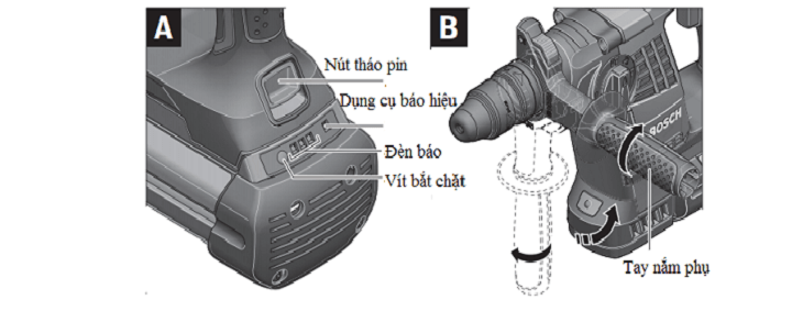 Cấu tạo của máy phần nắp pin