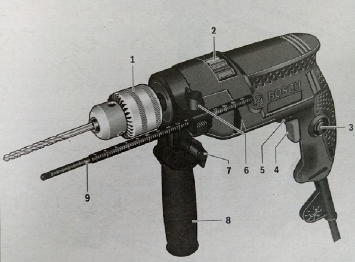 Các bộ phận máy khoan động lực Bosch GSB 550 Các bộ phận máy khoan động lực Bosch GSB 550