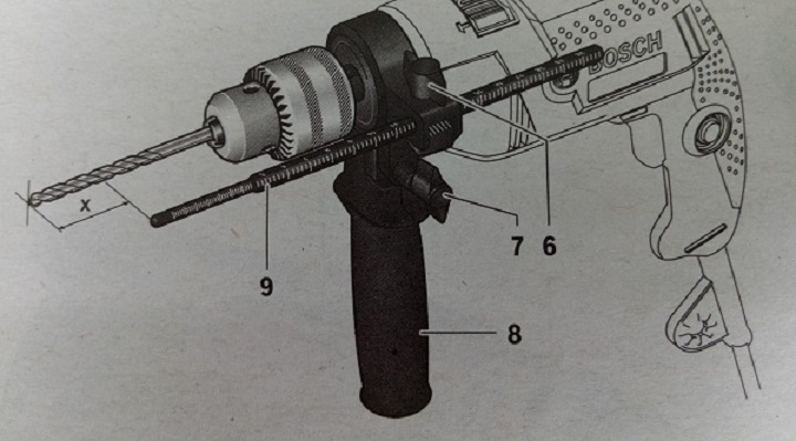 Hướng dẫn lắp đặt máy khoan Bosch GSB 550 Hướng dẫn lắp đặt máy khoan Bosch GSB 550