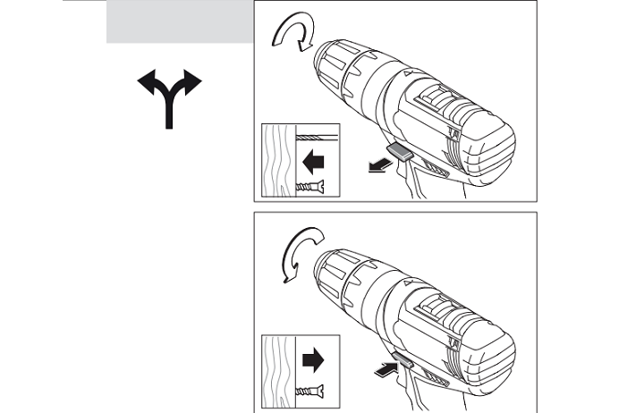 Hướng dẫn cách đảo chiều quay Hướng dẫn cách đảo chiều quay