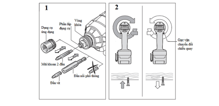 Thay dụng cụ GDX 18V-EC Thay dụng cụ GDX 18V-EC