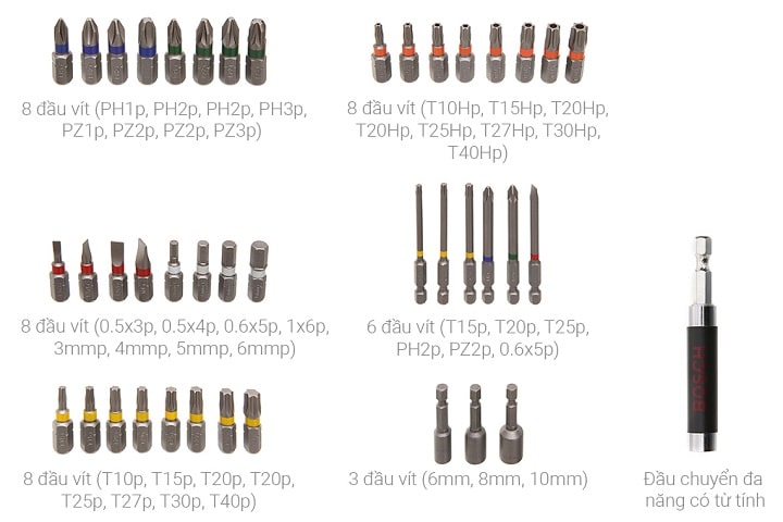 Danh sách các loại dụng cụ Bosch 2607017164