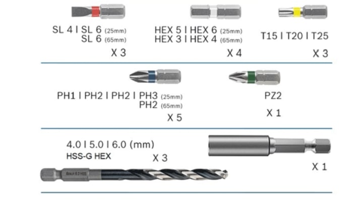 Các loại mũi khoan, vặn vít Pick & Click Bosch 2608522422 Các loại mũi khoan, vặn vít Pick & Click Bosch 2608522422